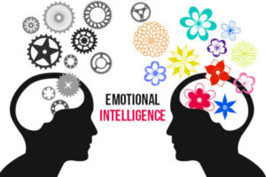 MES Ohio team went – “Emotional Intelligence” training today
