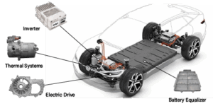 Critical Aspects of Design for Electric Vehicles