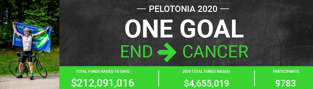 Pelotonia-Blog-Header-Image3